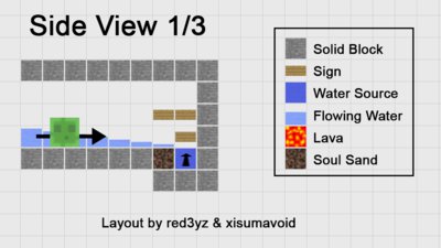 Lava Trap